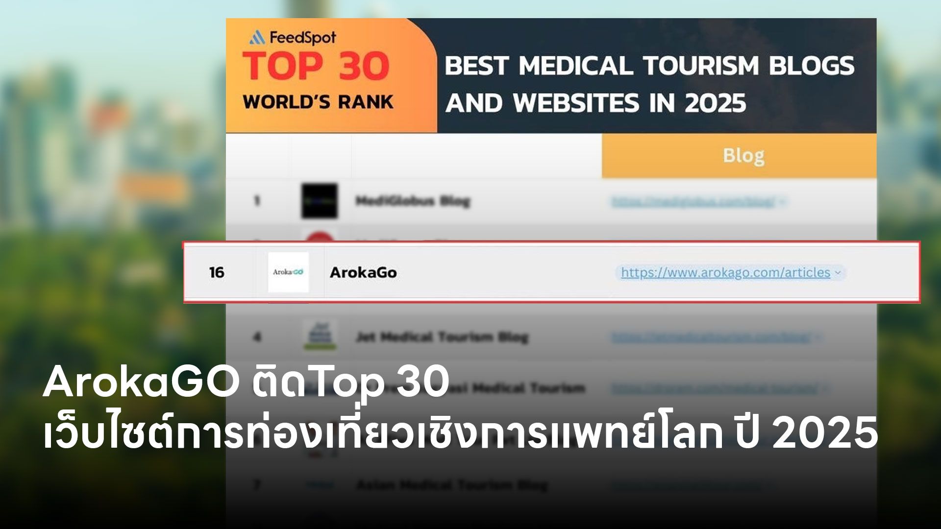 ArokaGO แพลตฟอร์มคนไทย ติดอันดับ Top 30 Medical Tourism Blogs and Websites ปี 2025 โดย Feedspot